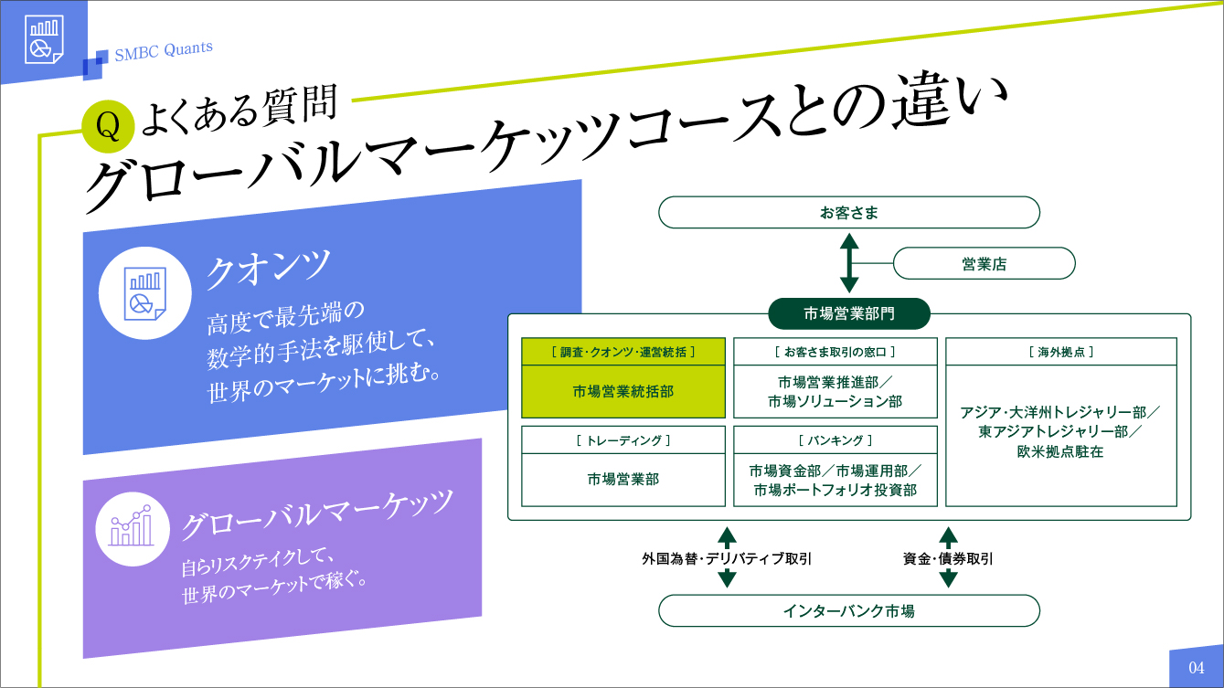 クオンツコース